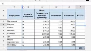 Заголовки (шапки) таблиц Google