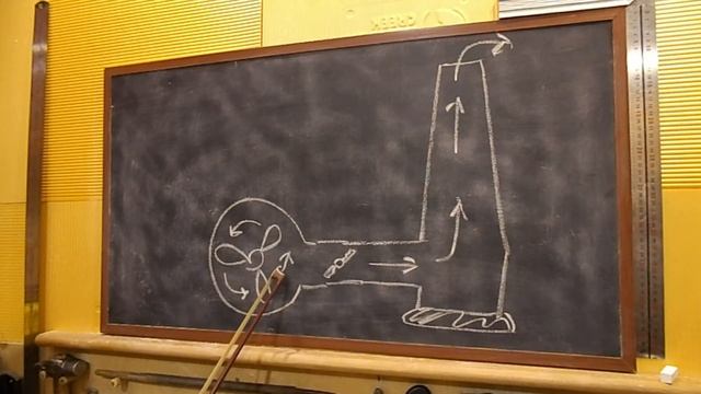 Электробезопасность. Заземление, электродвигатели. ПОТПЭУ