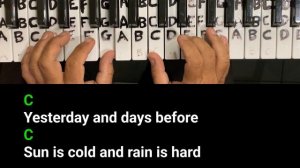 Have You Ever Seen The Rain (Creedence Clearwater Revival) piano, chords and lyrics