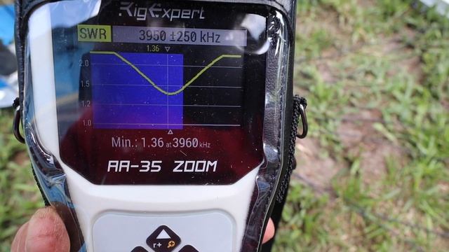 DX Commander Classic | Installing 80 Meters Inverted L | How to setup the DX Commander смотреть онлайн