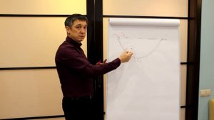 ПРОЗРАЧНАЯ ВОДА В ПРУДУ. Как построить кристально чистый пруд? Пример прозрачного пруда.