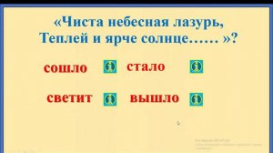 Урок литературного чтения 2 класс А. Н. Плещеев Весна, С. Д. Дрожжин Весеннее царство.