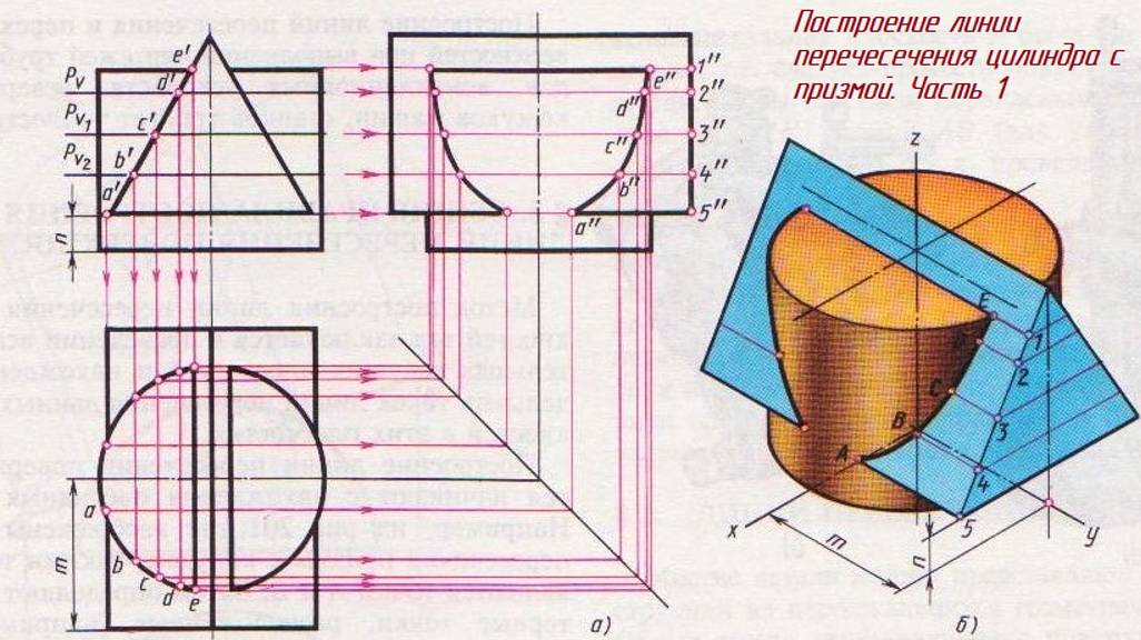 Задание 54. Чертеж ЛИНИИ ПЕРЕСЕЧЕНИЯ цилиндра и призмы трехгранной Часть 1