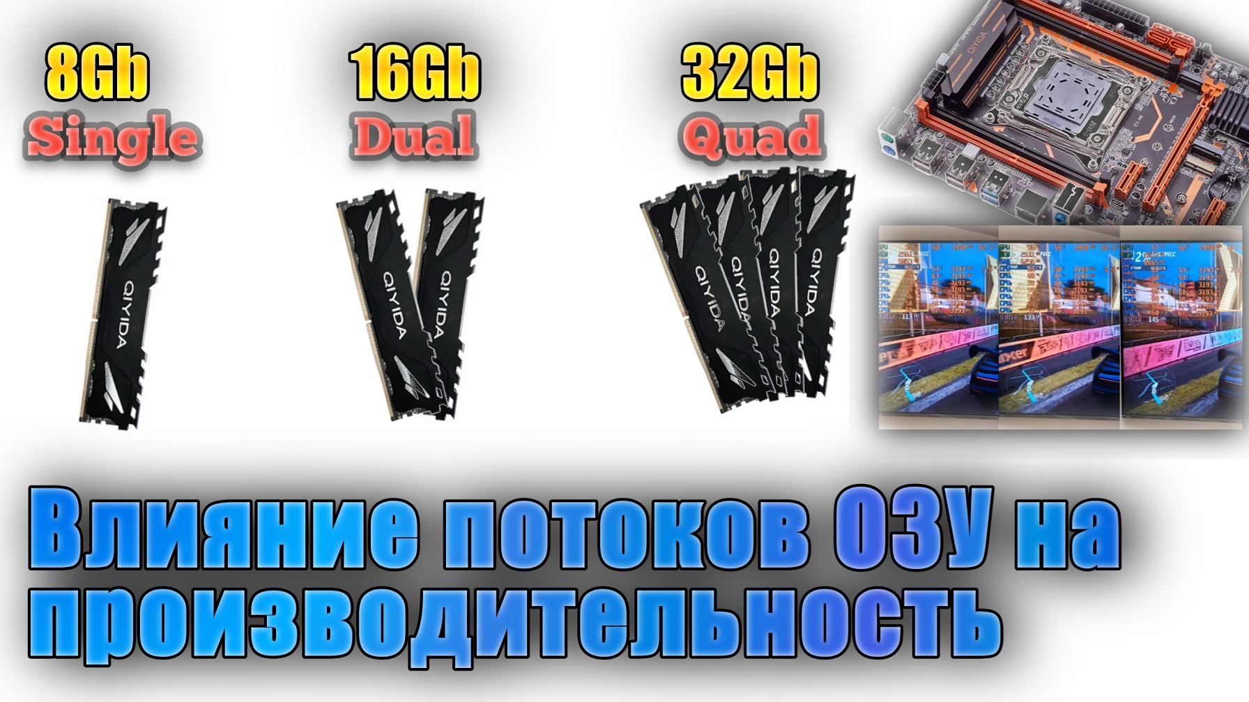 Влияние количества потоков ОЗУ на производительность