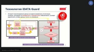 Компания Innodisk. Твердотельные накопители, оперативная память и не только, 20.04.20