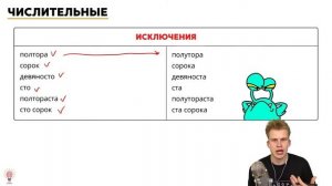 РУССКИЙ ЯЗЫК | 7 ЗАДАНИЕ | ТЕОРИЯ
