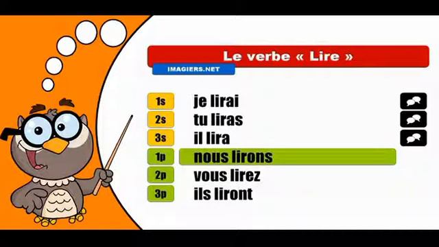 Изучение французского языка сопряжения # Lire # Indicatif Futur Simple смотреть онлайн
