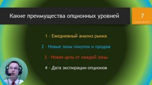 Опционные уровни на финансовых рынках