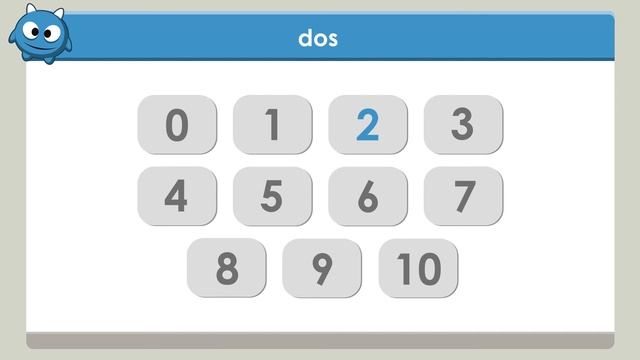 Matematics  Los números del 0 al 10