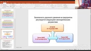 Контролёр технического состояния автотранспортных средств 1.