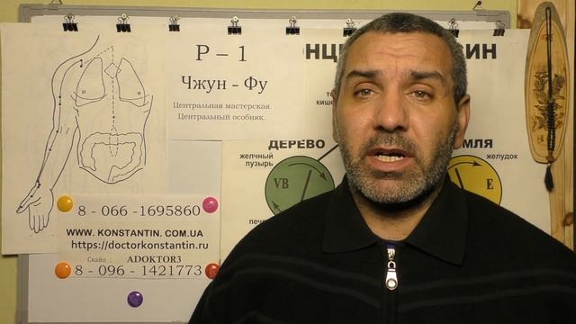 Тонзиллит. Помощь Акупунктурой.