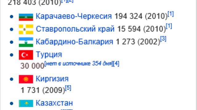 Численность карачаевцев