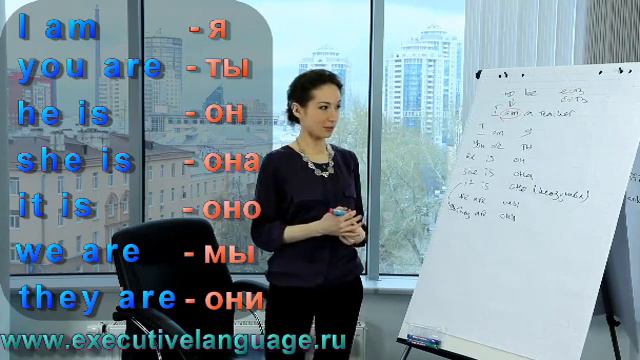 Уровень Elementary. Урок № 1.