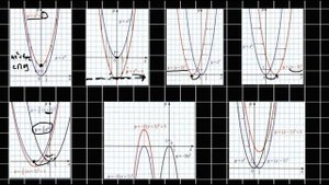 Повторим! Алгебра 9 класс. Весь курс за 40 минут