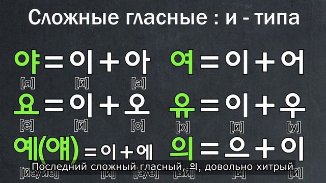 [урок0] Kорейский алфавит 2 - гласные смотреть онлайн