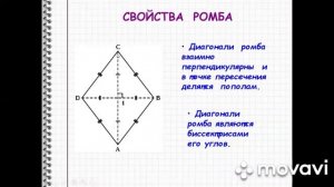Прямоугольник. Ромб. Квадрат. 
Свойства и формулы.