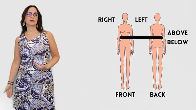 #137 What are the symptoms of fibromyalgia? (#fibromyalgia #diagnosis) смотреть онлайн