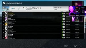 ЧТО ЭТОТ "ДРАЙВАТАР" ВЫТВОРЯЕТ??!! ФИНАЛ LMP2 FORZA MOTORSPORT 7