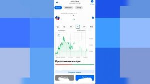 Как купить доллары в приложении ВТБ инвестиции? | Как обменять валюту в втб мои инветсиции?