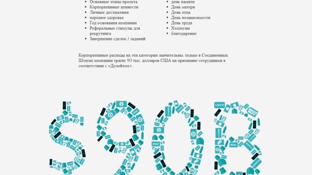 Обзор ICO UrToken (URT) смотреть онлайн