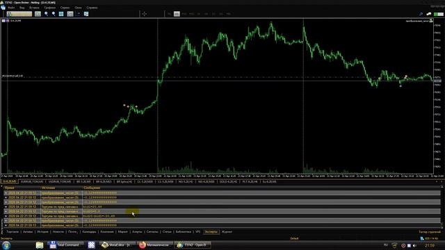 Язык программирования MQL4 MQL5 MQL говно!