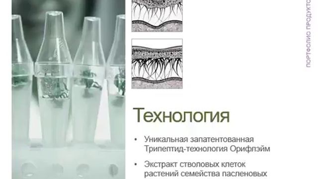 Интенсивный уход за кожей лица Novage
