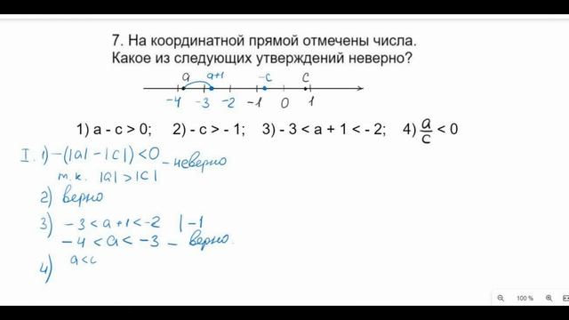 На координатной прямой отмечены числа. | Математика для каждого! ОГЭ по математике! 7-е задание смотреть онлайн