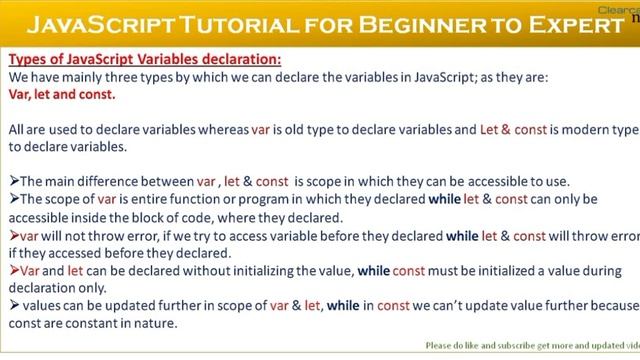JavaScript Variables Rules- var , let and const | Part-4 |  var Vs let Vs const with code example