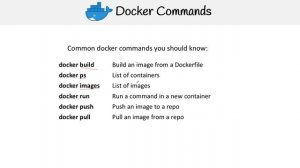 Docker — Docker Commands