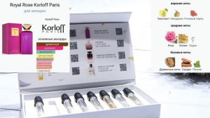 Новинки парфюмерии/ Арабский клон/ Newbeautybox