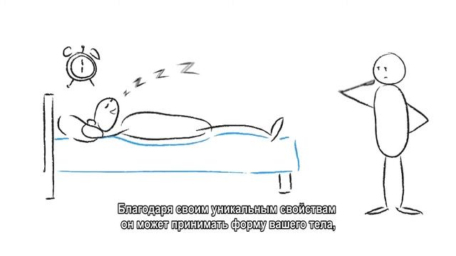 Что такое Пенополиуретан (PUR)