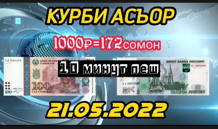 Сколько стоит 1000 рубль курс таджикистан. Валюта Таджикистана рубль. Точикистон 1000 рубл. Курс 1000 рублей к Сомони Таджикистан. 1000 Руб валюта Таджикистана.