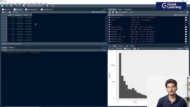 Machine Learning Tutorial for Beginners - 2023