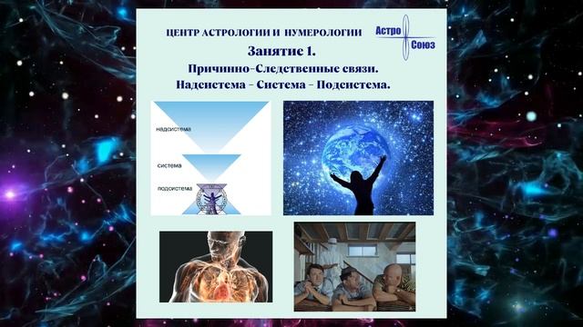 АСТРОЛОГИЯ. ОБУЧЕНИЕ. Причинно-следственные связи: Надсистема – Система – Подсистема.
