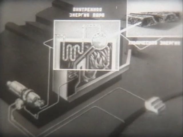 Физика. Электричество. Электростанции