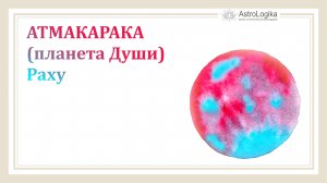 Атмакарака (планета Души) Раху