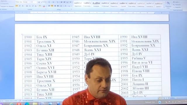 Осеннее Равноденствие смотреть онлайн