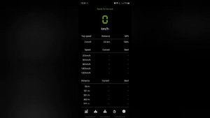 ЗАЗ 968 с двигателем ВАЗ. Разгон 0-100 км/ч. ZAZ 968 with a VAZ engine. Acceleration 0-100 km/h.