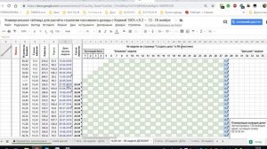 Стратегия Пассивного Дохода - Закольцовка_ Урок - 1 СуперКопилка