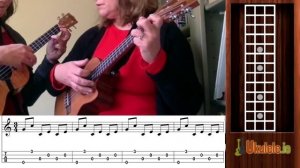 Silent Night Beginner Ukulele Tutorial for Fingerpicking Tab - Ukulele Sisters