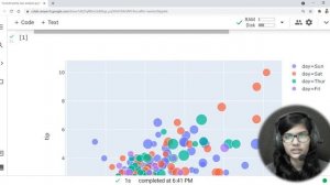 Plotly library part:03 scatter vs bubble plot | data science |exploratory data analysis | tips data