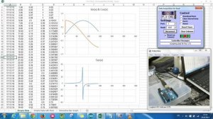 Excel Arduino Real Time Plot Graph