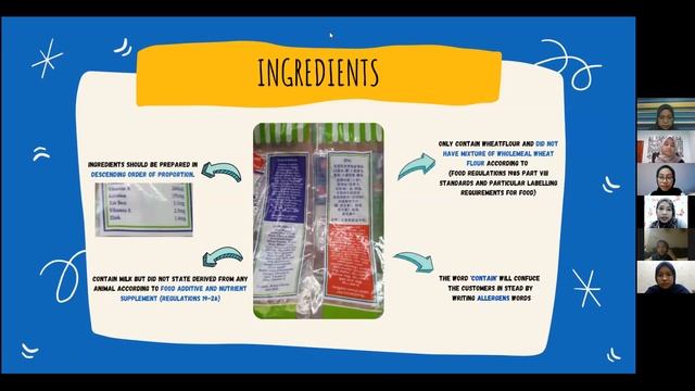 Food Law and Regulations смотреть онлайн