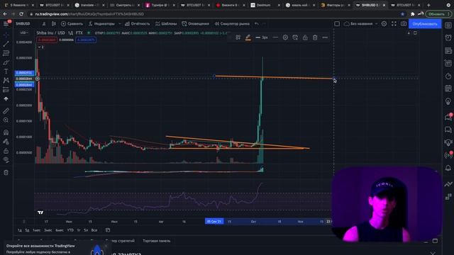 SHIBA INU | Штучный рост Шибы | Время брить хомяков или продолжение роста? ( тех анализ шиби ину) смотреть онлайн