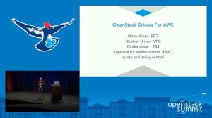 Platform9 : Build an Openstack hybrid cloud on AWS