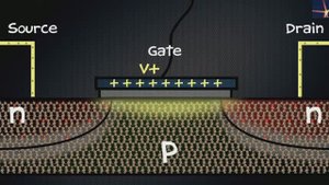 Как работает транзистор