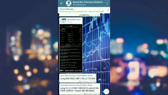 Bread Box Alerts Day In Review - January 2nd смотреть онлайн