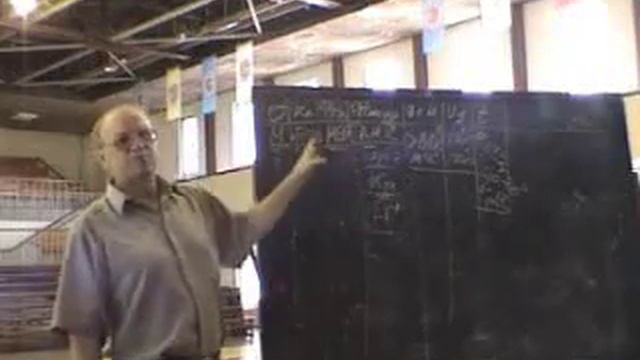 Часть3.1 — Методы физической подготовки. смотреть онлайн