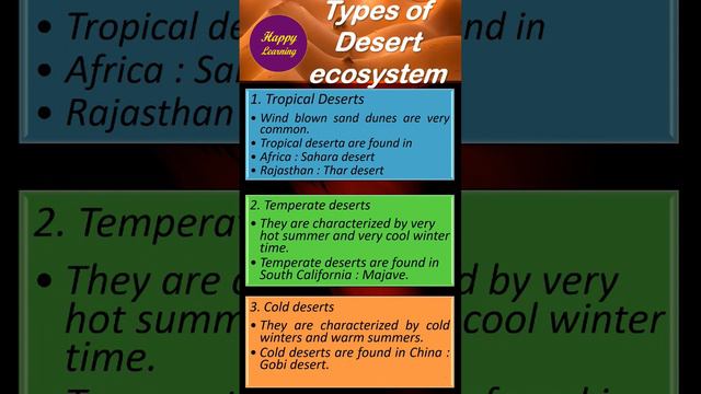 EVS Notes for all UG || Unit 2 - 5: Desert ecosystem || Happy Learning