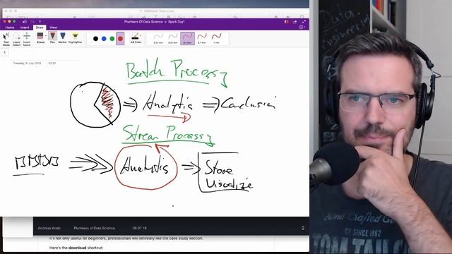 Why Spark is Faster Than Hadoop MapReduce смотреть онлайн
